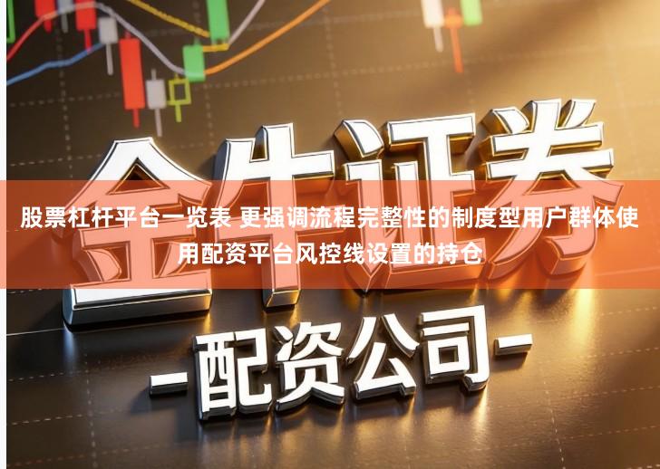 股票杠杆平台一览表 更强调流程完整性的制度型用户群体使用配资平台风控线设置的持仓